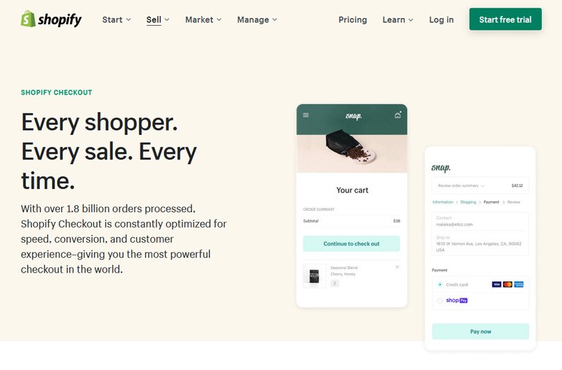 Shopify has the best checkout product