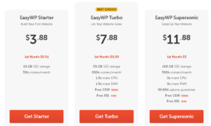 namecheap hosting power