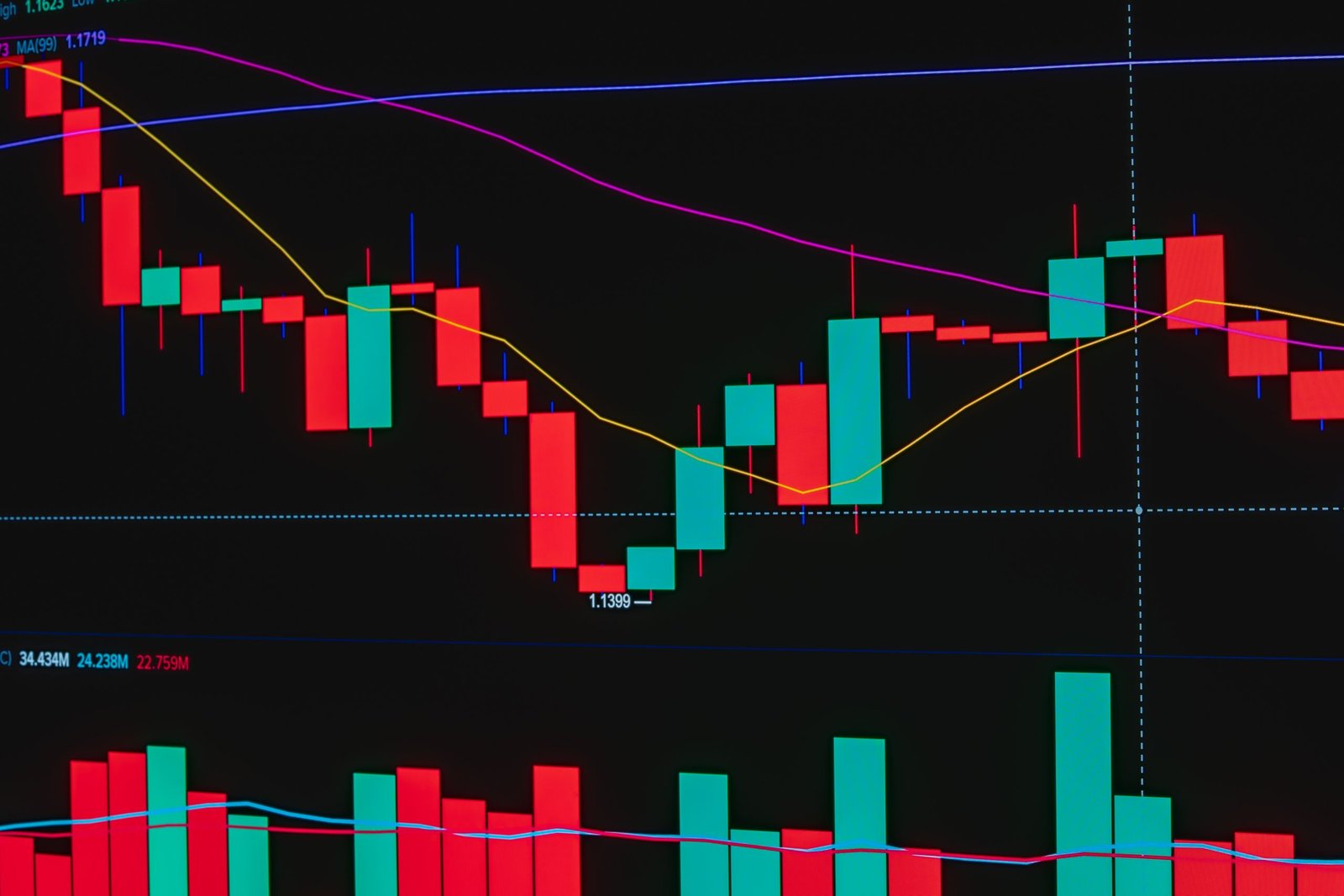 Exploring Exness Account Types: Tailoring Your Trading Experience 1 Exploring Exness Account Types: Tailoring Your Trading Experience