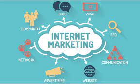 internet marketing